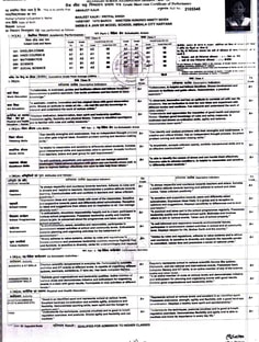 Profile photo of Amanjot Kaur, undefined tutor at Wiingy