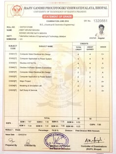 Profile photo of Ankit Mishra, undefined tutor at Wiingy