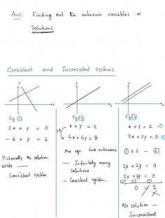Profile photo of Subhajit Mishra, undefined tutor at Wiingy