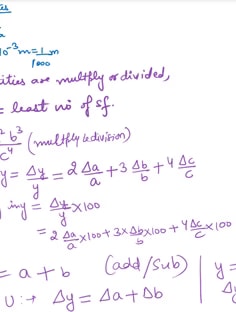 Profile photo of Anjali Narang, undefined tutor at Wiingy