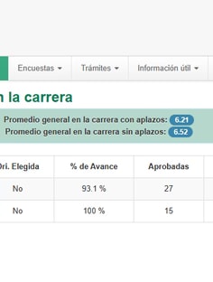 Profile photo of , undefined tutor at Wiingy