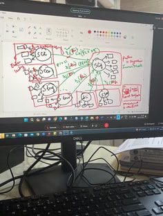 Profile photo of Ayushi Nagpal, undefined tutor at Wiingy