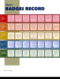 Profile photo of Anna Casidsid, undefined tutor at Wiingy