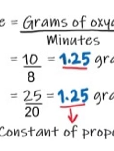 Profile photo of Jasleen Kaur, undefined tutor at Wiingy