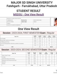 Profile photo of Ekta trivedi, undefined tutor at Wiingy