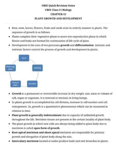 Profile photo of Ekta trivedi, undefined tutor at Wiingy