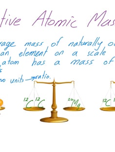 Profile photo of Ali Aflah, undefined tutor at Wiingy