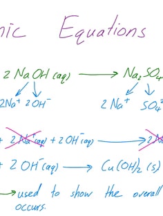 Profile photo of Ali Aflah, undefined tutor at Wiingy