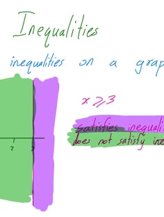 Profile photo of Ali Aflah, undefined tutor at Wiingy