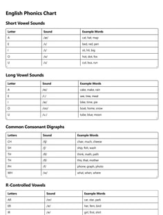 Profile photo of Nicholas Galjanic, undefined tutor at Wiingy