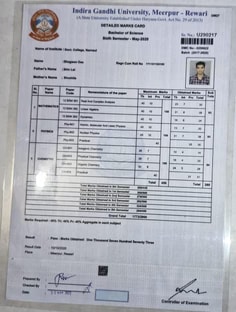 Profile photo of Bhagwan  Das, undefined tutor at Wiingy