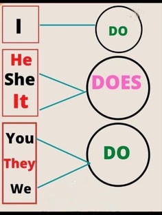 Profile photo of Arturas Leonovas, undefined tutor at Wiingy