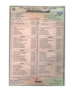 Profile photo of Garimidi sivasree, undefined tutor at Wiingy