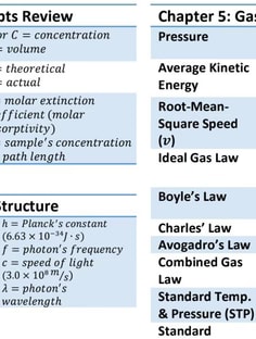 Profile photo of Apeksha  Sharad, undefined tutor at Wiingy