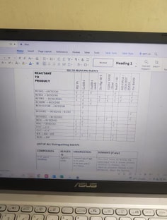 Profile photo of Ahana Roy Chowdhury, undefined tutor at Wiingy