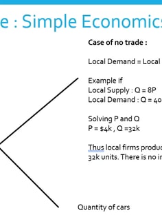 Profile photo of Amrik Saha, undefined tutor at Wiingy