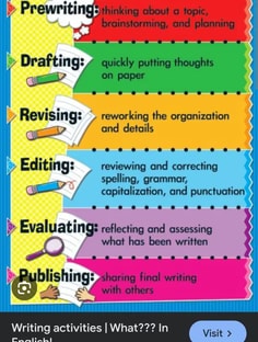 Profile photo of Reshma  Hafeez , undefined tutor at Wiingy