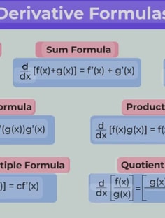 Profile photo of Kanika  Sharma, undefined tutor at Wiingy