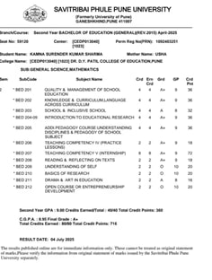 Profile photo of Kamna  Sharma, undefined tutor at Wiingy