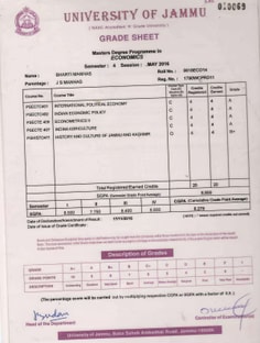 Profile photo of Bharti  Manhas, undefined tutor at Wiingy