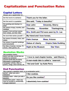 Profile photo of Esther Fawole , undefined tutor at Wiingy