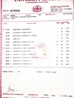 Profile photo of Dr Shripad  Karjatkar, undefined tutor at Wiingy