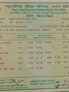 Profile photo of Arima  Patel , undefined tutor at Wiingy
