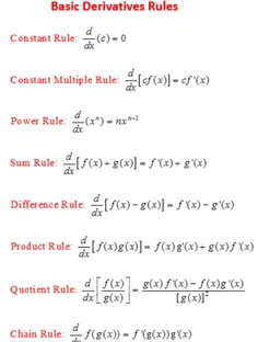 Profile photo of Kapil Arora, undefined tutor at Wiingy