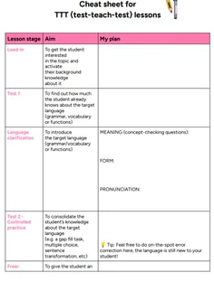 Profile photo of Tirivashe  Madziwana, undefined tutor at Wiingy