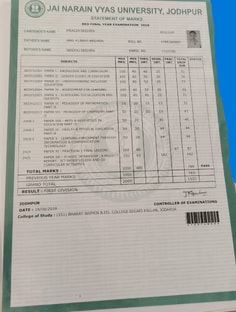 Profile photo of Prachi Mishra, undefined tutor at Wiingy