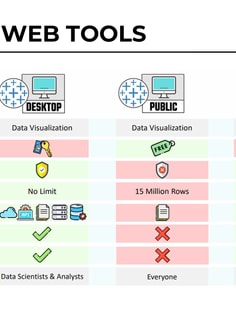 Profile photo of Yash Kumar, undefined tutor at Wiingy