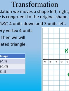 Profile photo of Anju  Kanwar, undefined tutor at Wiingy