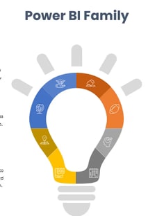 Profile photo of Asif Siddiqui, undefined tutor at Wiingy