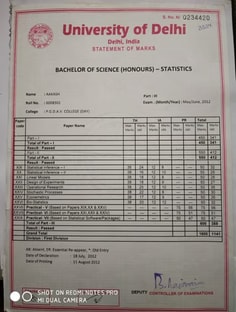 Profile photo of Aakash Chugh, undefined tutor at Wiingy