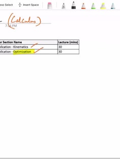 Profile photo of Aakash Chugh, undefined tutor at Wiingy