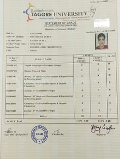 Profile photo of Shambhavi  Dubey, undefined tutor at Wiingy