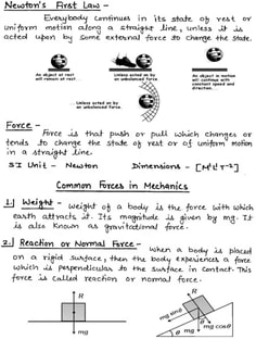 Profile photo of Kirti Dhull, undefined tutor at Wiingy