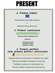 Profile photo of John Iadipaolo , undefined tutor at Wiingy