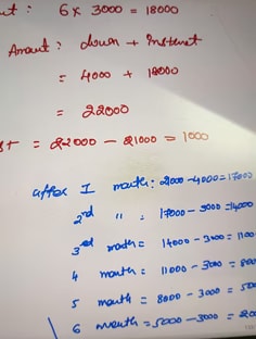 Profile photo of Kajal  Patel, undefined tutor at Wiingy