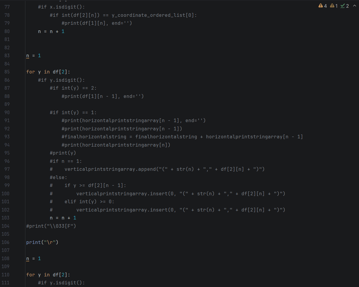 Live performance with Coding by Jeffrey