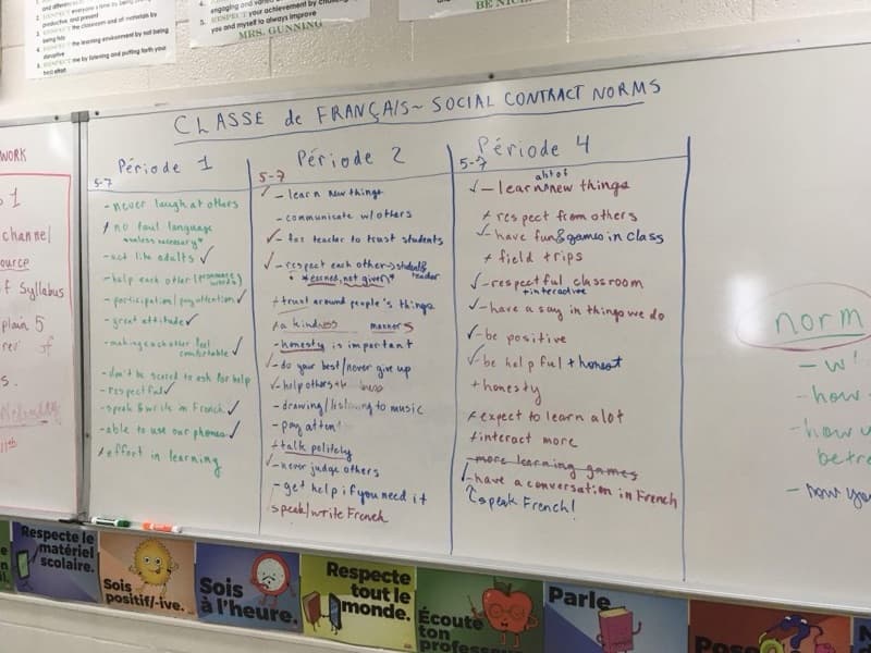 French learning materials by Chanel