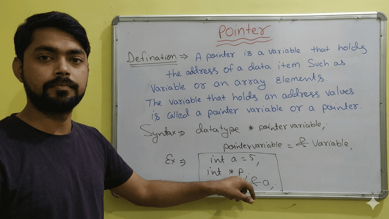 Live performance with Coding by Siddhant