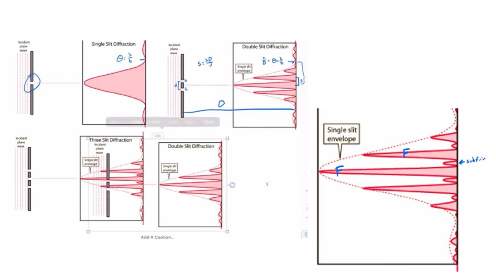 Physics learning materials by RAJESWARI