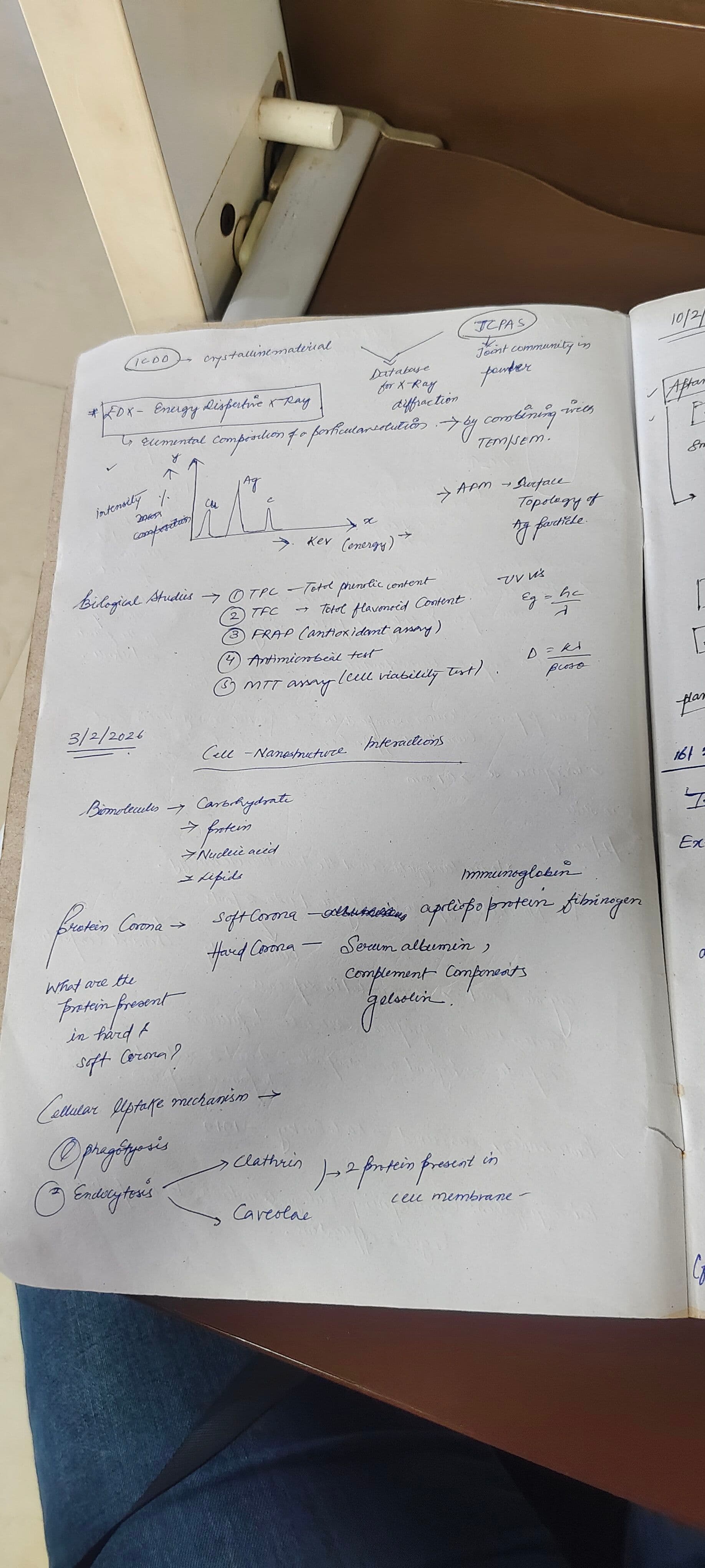 Science learning materials by Samridhi