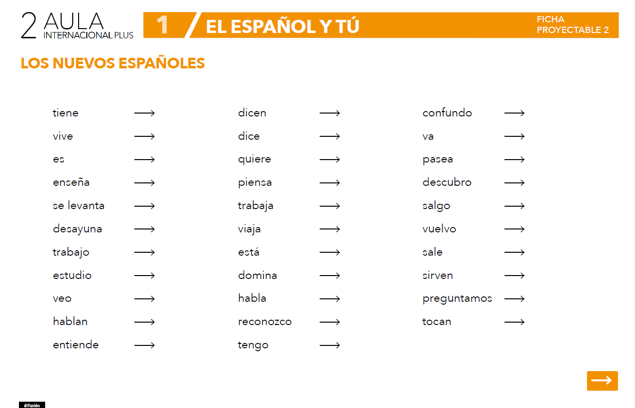 Spanish learning materials by Gretha