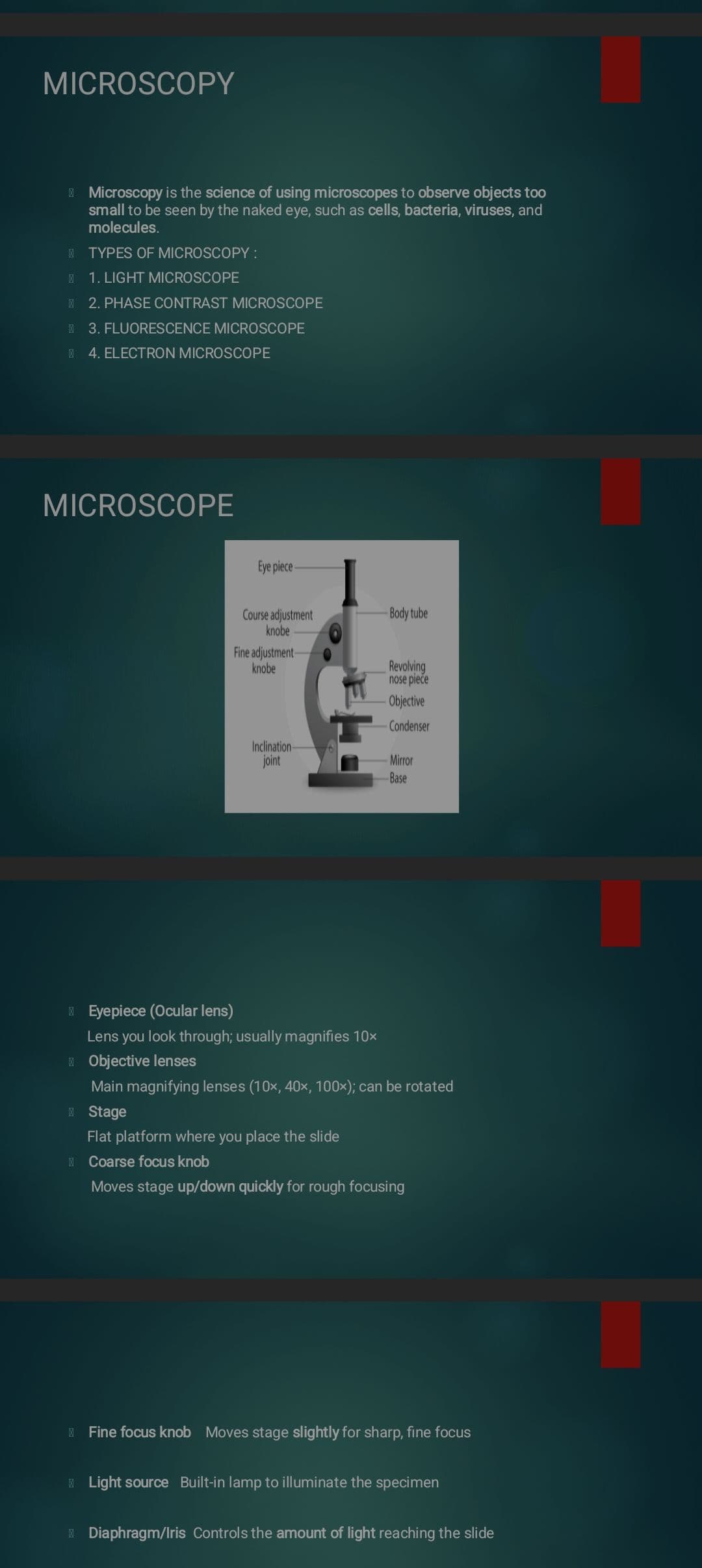 Biology learning materials by Surbhi