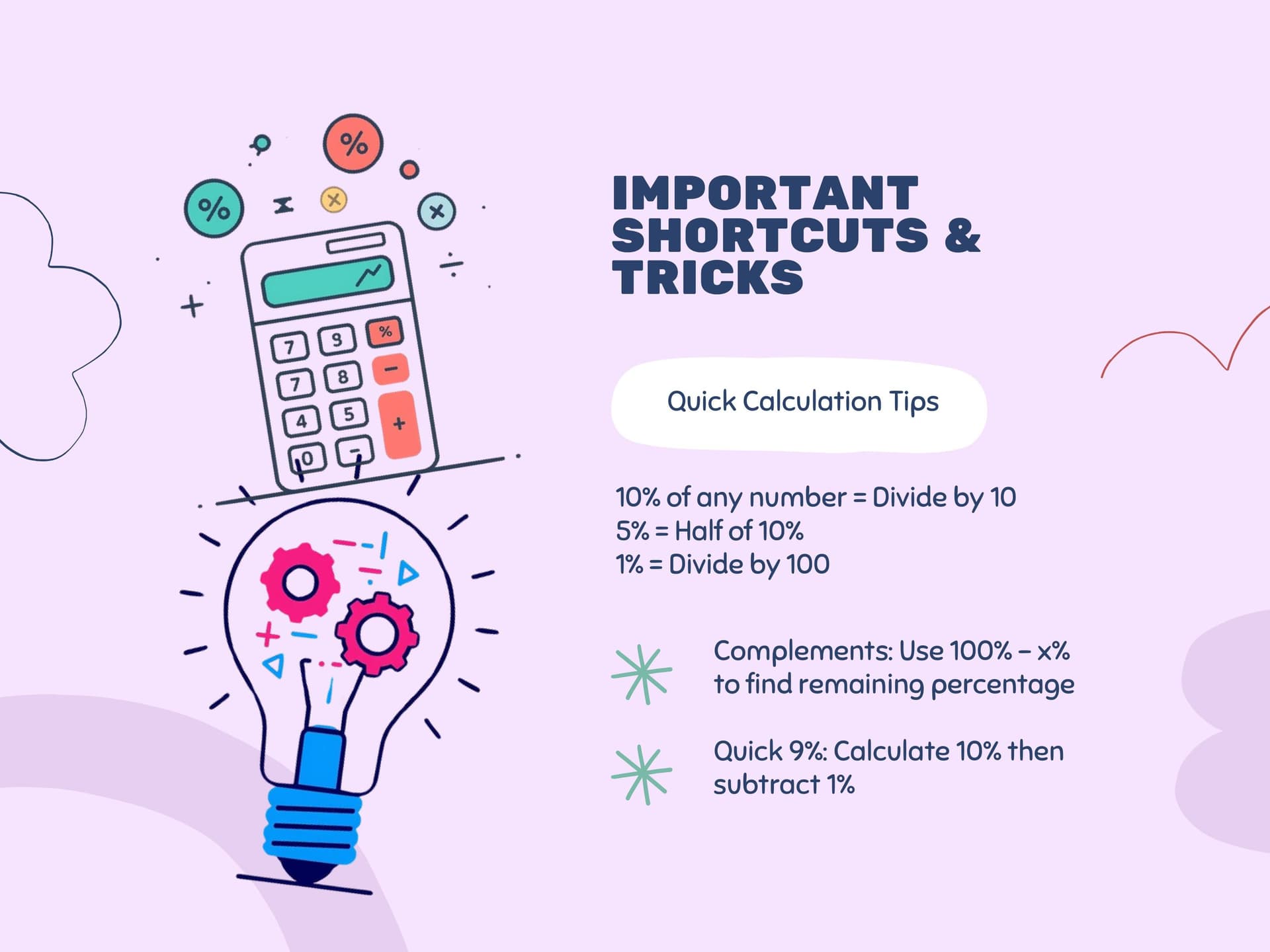 Mathematics learning materials by Ca Shubham