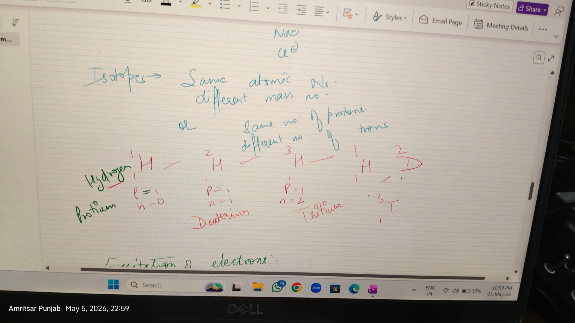 Chemistry learning materials by Pallavi