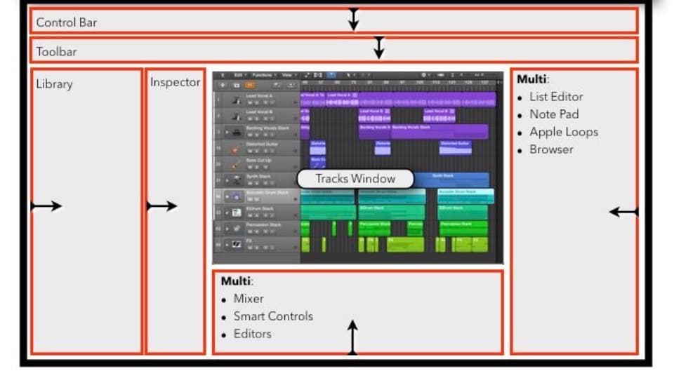 Music learning materials by Jason