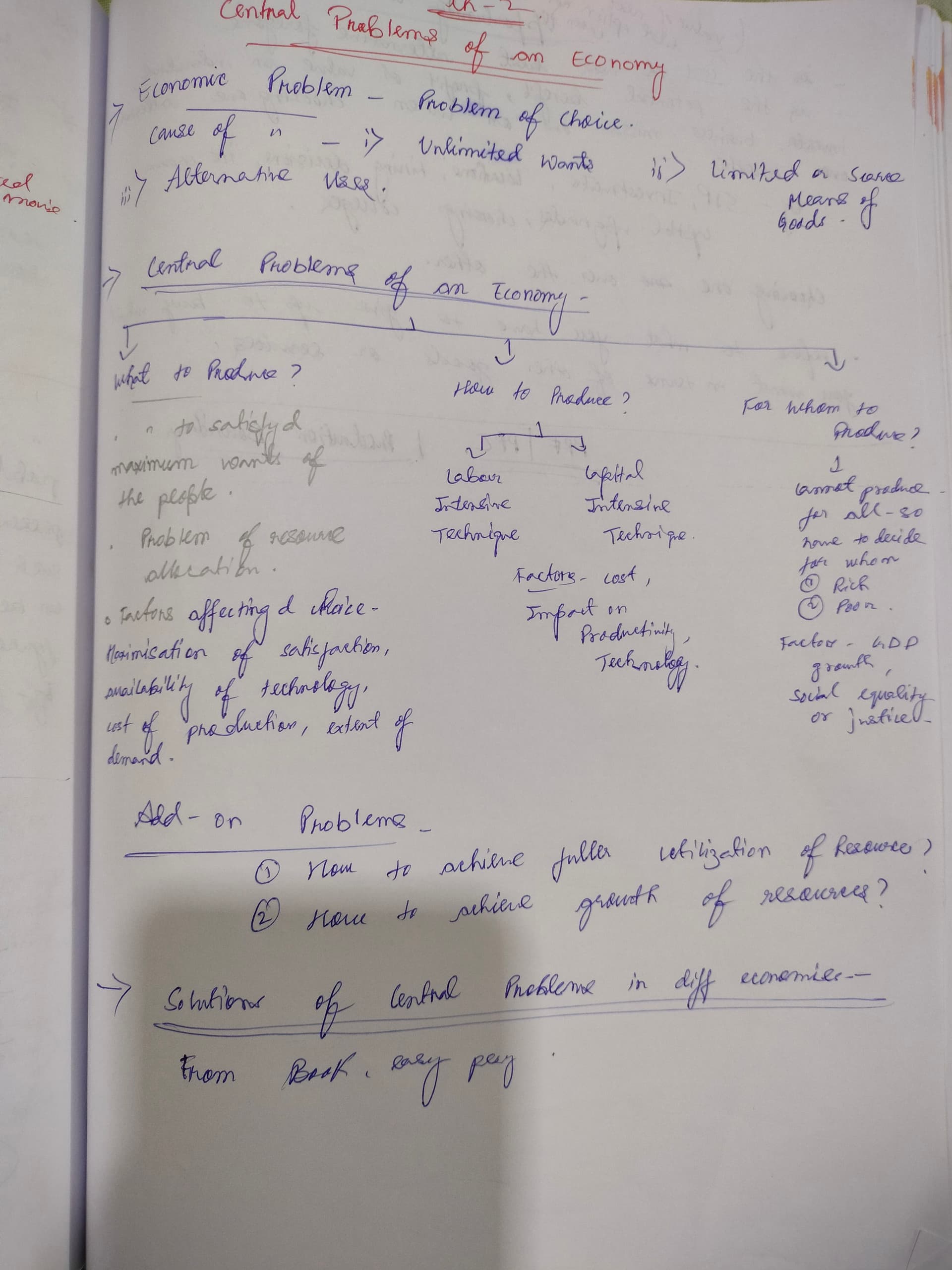 Economics learning materials by Shital